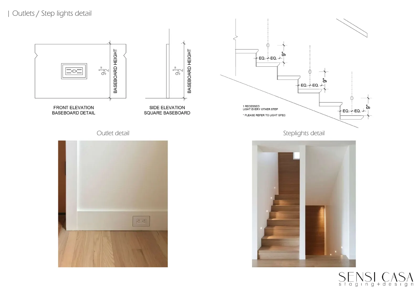 Modern Farmhouse interior design set page — image 12